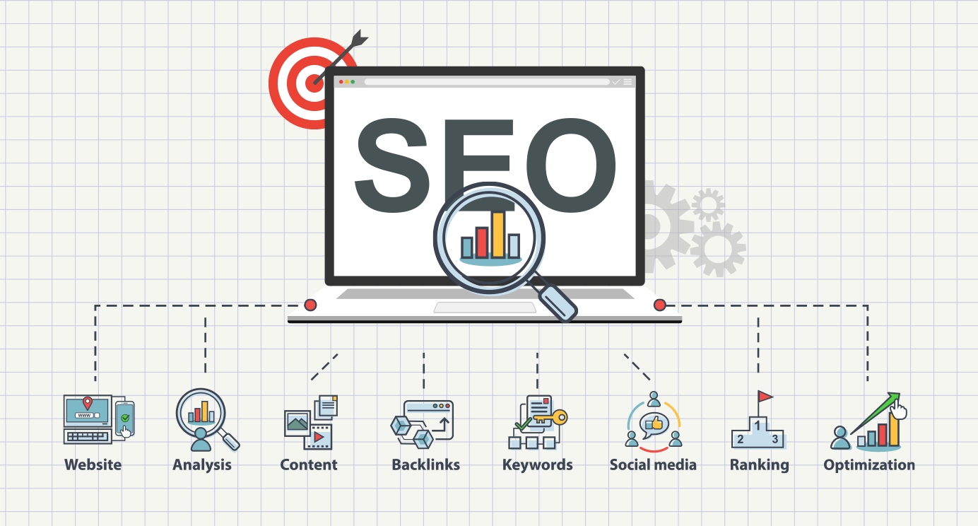Why-SEO-Is-Important-For-Your-Business