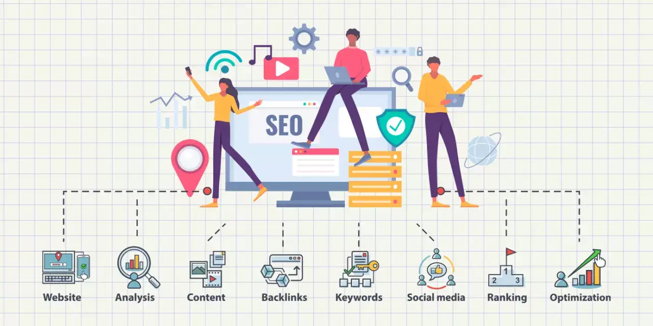 Why SEO is important for your business