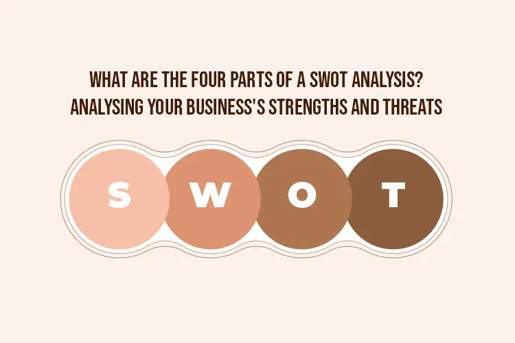 What are the Four parts of a SWOT analysis